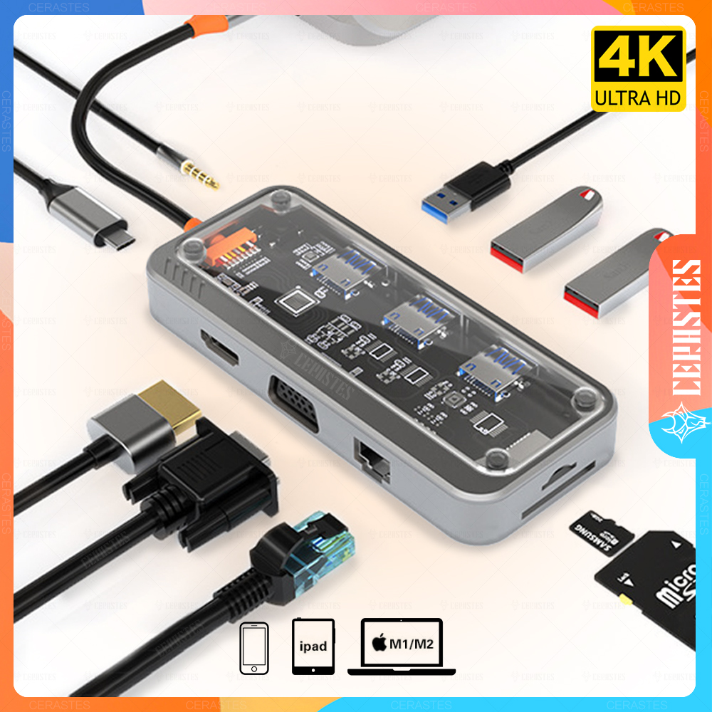 Laptop Accessories Essential - Koncentrator USB typu C z HDMI