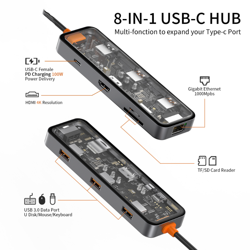 Koncentrator USB typu C z HDMI – Laptop Accessories Essential recenzja i cena