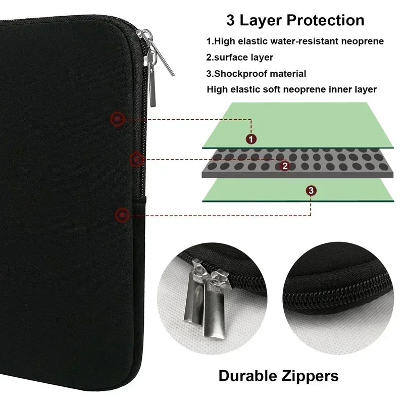 Wysokiej jakości miękka obudow – Xiaomi Laptop Accessories recenzja i cena