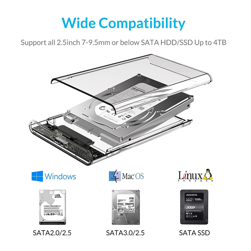 Przezroczysta obudowa zewnętrz – Laptop External Accessories recenzja i cena