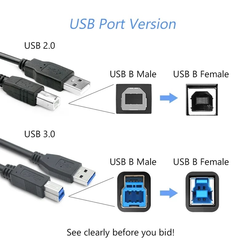 Kabel USB 3.0 typu A męski do  – Laptop External Accessories recenzja i cena