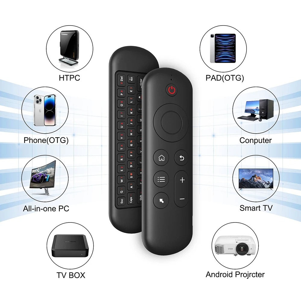 Zdalnie sterowana mysz powietr – Mini Wireless Mouse recenzja i cena