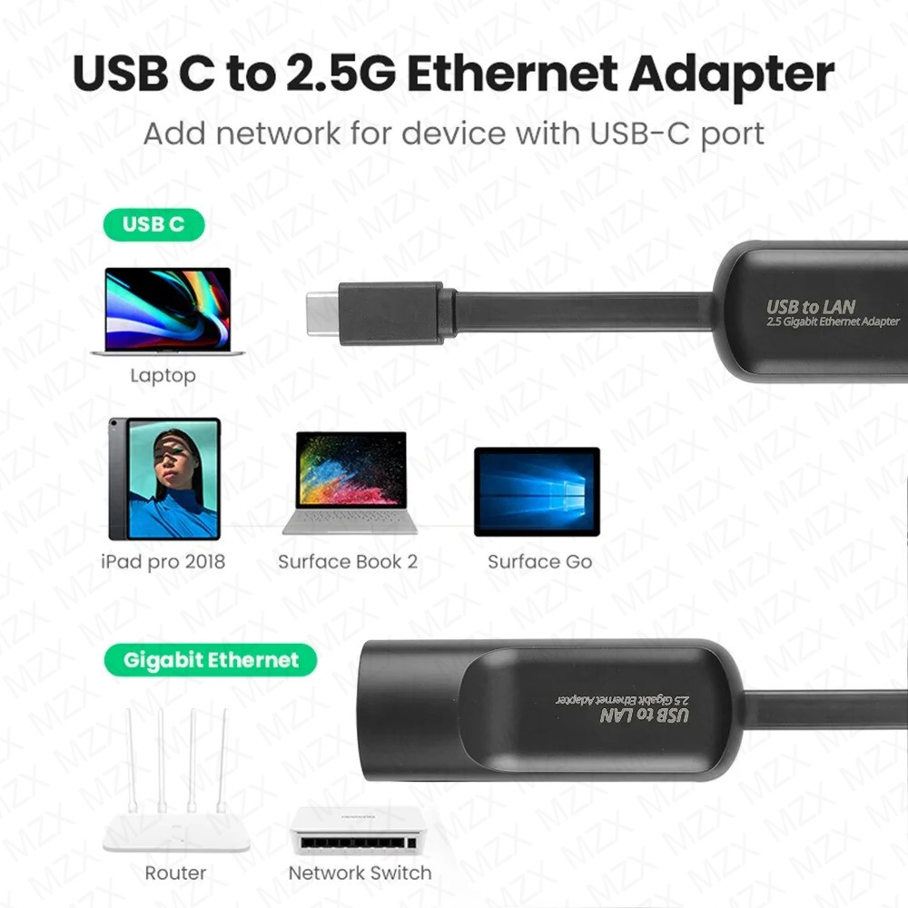 Karta sieciowa 2.5G 2500Mbps G – Laptop External Accessories recenzja i cena